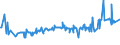 KN 02075110 /Exporte /Einheit = Preise (Euro/Tonne) /Partnerland: Intra-eur /Meldeland: Eur27_2020 /02075110:GÃ¤nse `hausgeflÃ¼gel`, Unzerteilt, Gerupft, Ausgeblutet, Geschlossen, mit Kopf und Paddeln, `gÃ¤nse 82 V.h.`, Frisch Oder GekÃ¼hlt