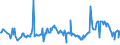 KN 02075290 /Exporte /Einheit = Preise (Euro/Tonne) /Partnerland: Ver.koenigreich /Meldeland: Eur27_2020 /02075290:GÃ¤nse `hausgeflÃ¼gel`, Unzerteilt, Gerupft, Ausgenommen, Ohne Kopf und Paddeln, Auch Ohne Herz und Muskelmagen, `gÃ¤nse 75 V.h.`, Gefroren; Andere Angebotsformen