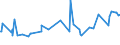 KN 02075290 /Exporte /Einheit = Preise (Euro/Tonne) /Partnerland: Malta /Meldeland: Eur27_2020 /02075290:GÃ¤nse `hausgeflÃ¼gel`, Unzerteilt, Gerupft, Ausgenommen, Ohne Kopf und Paddeln, Auch Ohne Herz und Muskelmagen, `gÃ¤nse 75 V.h.`, Gefroren; Andere Angebotsformen
