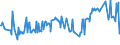 KN 02075290 /Exporte /Einheit = Preise (Euro/Tonne) /Partnerland: Litauen /Meldeland: Eur27_2020 /02075290:GÃ¤nse `hausgeflÃ¼gel`, Unzerteilt, Gerupft, Ausgenommen, Ohne Kopf und Paddeln, Auch Ohne Herz und Muskelmagen, `gÃ¤nse 75 V.h.`, Gefroren; Andere Angebotsformen