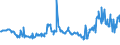 KN 02075290 /Exporte /Einheit = Preise (Euro/Tonne) /Partnerland: Slowakei /Meldeland: Eur27_2020 /02075290:GÃ¤nse `hausgeflÃ¼gel`, Unzerteilt, Gerupft, Ausgenommen, Ohne Kopf und Paddeln, Auch Ohne Herz und Muskelmagen, `gÃ¤nse 75 V.h.`, Gefroren; Andere Angebotsformen