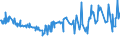 KN 02075290 /Exporte /Einheit = Preise (Euro/Tonne) /Partnerland: Rumaenien /Meldeland: Eur27_2020 /02075290:GÃ¤nse `hausgeflÃ¼gel`, Unzerteilt, Gerupft, Ausgenommen, Ohne Kopf und Paddeln, Auch Ohne Herz und Muskelmagen, `gÃ¤nse 75 V.h.`, Gefroren; Andere Angebotsformen