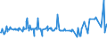 KN 02075410 /Exporte /Einheit = Preise (Euro/Tonne) /Partnerland: Ver.koenigreich /Meldeland: Eur27_2020 /02075410:Teile von Gänsen `hausgeflügel`, Entbeint, Frisch Oder Gekühlt