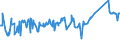KN 02075451 /Exporte /Einheit = Preise (Euro/Tonne) /Partnerland: Frankreich /Meldeland: Eur27_2020 /02075451:BrÃ¼ste und Teile Davon, von GÃ¤nsen `hausgeflÃ¼gel`, Unentbeint, Frisch Oder GekÃ¼hlt