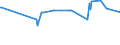 KN 02075521 /Exporte /Einheit = Preise (Euro/Tonne) /Partnerland: Schweden /Meldeland: Europäische Union /02075521:HÃ¤lften Oder Viertel von GÃ¤nsen `hausgeflÃ¼gel`, Gefroren