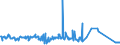 KN 02075541 /Exporte /Einheit = Preise (Euro/Tonne) /Partnerland: Slowakei /Meldeland: Eur27_2020 /02075541:RÃ¼cken, HÃ¤lse, RÃ¼cken mit HÃ¤lsen, Sterze Oder FlÃ¼gelspitzen von GÃ¤nsen `hausgeflÃ¼gel`, Gefroren