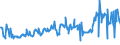 KN 02075561 /Exporte /Einheit = Preise (Euro/Tonne) /Partnerland: Frankreich /Meldeland: Eur27_2020 /02075561:Schenkel und Teile Davon, von Gänsen `hausgeflügel`, Unentbeint, Gefroren