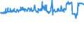 KN 02076005 /Exporte /Einheit = Preise (Euro/Tonne) /Partnerland: Daenemark /Meldeland: Eur27_2020 /02076005:PerlhÃ¼hner `hausgeflÃ¼gel`, Unzerteilt, Frisch, GekÃ¼hlt Oder Gefroren