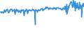 KN 02076005 /Exporte /Einheit = Preise (Euro/Tonne) /Partnerland: Spanien /Meldeland: Eur27_2020 /02076005:PerlhÃ¼hner `hausgeflÃ¼gel`, Unzerteilt, Frisch, GekÃ¼hlt Oder Gefroren