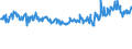 KN 02076005 /Exporte /Einheit = Preise (Euro/Tonne) /Partnerland: Luxemburg /Meldeland: Eur27_2020 /02076005:PerlhÃ¼hner `hausgeflÃ¼gel`, Unzerteilt, Frisch, GekÃ¼hlt Oder Gefroren