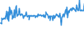 KN 02076005 /Exporte /Einheit = Preise (Euro/Tonne) /Partnerland: Litauen /Meldeland: Eur27_2020 /02076005:PerlhÃ¼hner `hausgeflÃ¼gel`, Unzerteilt, Frisch, GekÃ¼hlt Oder Gefroren