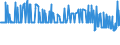 KN 02076041 /Exporte /Einheit = Preise (Euro/Tonne) /Partnerland: Belgien /Meldeland: Eur27_2020 /02076041:RÃ¼cken, HÃ¤lse, RÃ¼cken mit HÃ¤lsen, Sterze Oder FlÃ¼gelspitzen von PerlhÃ¼hnern `hausgeflÃ¼gel`, Frisch, GekÃ¼hlt Oder Gefroren