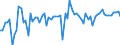 KN 02081090 /Exporte /Einheit = Preise (Euro/Tonne) /Partnerland: Ver.koenigreich(Ohne Nordirland) /Meldeland: Eur27_2020 /02081090:Fleisch und GenieÃŸbare Schlachtnebenerzeugnisse von Wildkaninchen Oder Hasen, Frisch, GekÃ¼hlt Oder Gefroren