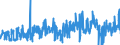 KN 02089060 /Exporte /Einheit = Preise (Euro/Tonne) /Partnerland: Extra-eur /Meldeland: Eur27_2020 /02089060:Fleisch und GenieÃŸbare Schlachtnebenerzeugnisse von Rentieren, Frisch, GekÃ¼hlt Oder Gefroren