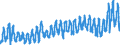 KN 0208 /Exporte /Einheit = Preise (Euro/Tonne) /Partnerland: Schweiz /Meldeland: Eur27_2020 /0208:Fleisch und GenieÃŸbare Schlachtnebenerzeugnisse von Kaninchen, Hasen, Tauben und Anderen Tieren, Frisch, GekÃ¼hlt Oder Gefroren (Ausg. von Rindern, Schweinen, Schafen, Ziegen, Pferden, Eseln, Maultieren, Mauleseln, HausgeflÃ¼gel `hÃ¼hner, Enten, GÃ¤nse, TruthÃ¼hner und PerlhÃ¼hner`)