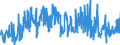 CN 02101111 /Exports /Unit = Prices (Euro/ton) /Partner: Spain /Reporter: Eur27_2020 /02101111:Domestic Swine Hams and Cuts Thereof, Salted or in Brine, With Bone In