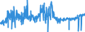 CN 02101111 /Exports /Unit = Prices (Euro/ton) /Partner: Belgium /Reporter: Eur27_2020 /02101111:Domestic Swine Hams and Cuts Thereof, Salted or in Brine, With Bone In