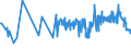 KN 02101211 /Exporte /Einheit = Preise (Euro/Tonne) /Partnerland: Rumaenien /Meldeland: Eur27_2020 /02101211:BÃ¤uche `bauchspeck` und Teile Davon, von Hausschweinen, Gesalzen Oder in Salzlake