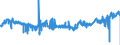 KN 02101219 /Exporte /Einheit = Preise (Euro/Tonne) /Partnerland: Italien /Meldeland: Eur27_2020 /02101219:BÃ¤uche `bauchspeck` und Teile Davon, von Hausschweinen, Getrocknet Oder GerÃ¤uchert