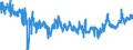 KN 02101219 /Exporte /Einheit = Preise (Euro/Tonne) /Partnerland: Ver.koenigreich /Meldeland: Eur27_2020 /02101219:BÃ¤uche `bauchspeck` und Teile Davon, von Hausschweinen, Getrocknet Oder GerÃ¤uchert