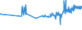 KN 02101219 /Exporte /Einheit = Preise (Euro/Tonne) /Partnerland: Albanien /Meldeland: Eur27_2020 /02101219:BÃ¤uche `bauchspeck` und Teile Davon, von Hausschweinen, Getrocknet Oder GerÃ¤uchert
