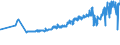 KN 02101290 /Exporte /Einheit = Preise (Euro/Tonne) /Partnerland: Finnland /Meldeland: Eur27_2020 /02101290:BÃ¤uche `bauchspeck` und Teile Davon, von Schweinen, Gesalzen, in Salzlake, Getrocknet Oder GerÃ¤uchert (Ausg. von Hausschweinen)