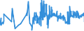 KN 02101290 /Exporte /Einheit = Preise (Euro/Tonne) /Partnerland: Oesterreich /Meldeland: Eur27_2020 /02101290:BÃ¤uche `bauchspeck` und Teile Davon, von Schweinen, Gesalzen, in Salzlake, Getrocknet Oder GerÃ¤uchert (Ausg. von Hausschweinen)