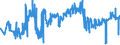 CN 02101910 /Exports /Unit = Prices (Euro/ton) /Partner: Germany /Reporter: Eur27_2020 /02101910:Bacon Sides or Spencers of Domestic Swine, Salted or in Brine