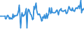 CN 02101920 /Exports /Unit = Prices (Euro/ton) /Partner: Finland /Reporter: Eur27_2020 /02101920:Three-quarter-sides or Middles of Domestic Swine, Salted or in Brine