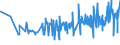 CN 02101981 /Exports /Unit = Prices (Euro/ton) /Partner: S.tome /Reporter: Eur27_2020 /02101981:Dried or Smoked Boneless Domestic Swine Meat (Excl. Bellies and Cuts Thereof)