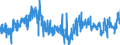 CN 0210 /Exports /Unit = Prices (Euro/ton) /Partner: Spain /Reporter: Eur27_2020 /0210:Meat and Edible Offal, Salted, in Brine, Dried or Smoked; Edible Flours and Meals of Meat or Meat Offal