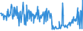 CN 03011100 /Exports /Unit = Prices (Euro/ton) /Partner: Sweden /Reporter: Eur27_2020 /03011100:Live Ornamental Freshwater Fish