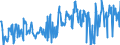 KN 03019985 /Exporte /Einheit = Preise (Euro/Tonne) /Partnerland: Intra-eur /Meldeland: Eur27_2020 /03019985:Seefische, Lebend (Ausg. Zierfische, Forellen [salmo Trutta, Oncorhynchus Mykiss, Oncorhynchus Clarki, Oncorhynchus Aguabonita, Oncorhynchus Gilae, Oncorhynchus Apache und Oncorhynchus Chrysogaster], Aale [anguilla-arten], Roter Thunfisch [thunnus Thynnus], Nordpazifischer Blauflossen-thunfisch [thunnus Orientalis] und SÃ¼dlicher Blauflossen-thunfisch [thunnus Maccoyii]