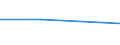 KN 03022190 /Exporte /Einheit = Preise (Euro/Tonne) /Partnerland: Ver.koenigreich(Ohne Nordirland) /Meldeland: Eur27_2020 /03022190:Pazifischer Heilbutt `hippoglossus Stenolepis`, Frisch Oder GekÃ¼hlt
