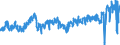 KN 03022300 /Exporte /Einheit = Preise (Euro/Tonne) /Partnerland: Italien /Meldeland: Eur27_2020 /03022300:Seezungen `solea-arten`, Frisch Oder GekÃ¼hlt
