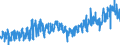 KN 03022300 /Exporte /Einheit = Preise (Euro/Tonne) /Partnerland: Luxemburg /Meldeland: Eur27_2020 /03022300:Seezungen `solea-arten`, Frisch Oder GekÃ¼hlt
