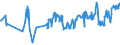 KN 03022300 /Exporte /Einheit = Preise (Euro/Tonne) /Partnerland: Estland /Meldeland: Eur27_2020 /03022300:Seezungen `solea-arten`, Frisch Oder GekÃ¼hlt