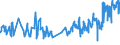 KN 03022300 /Exporte /Einheit = Preise (Euro/Tonne) /Partnerland: Kanada /Meldeland: Eur27_2020 /03022300:Seezungen `solea-arten`, Frisch Oder GekÃ¼hlt