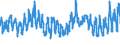 KN 03022910 /Exporte /Einheit = Preise (Euro/Tonne) /Partnerland: Niederlande /Meldeland: Eur27_2020 /03022910:Scheefsnut `lepidorhombus-arten`, Frisch Oder GekÃ¼hlt