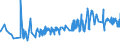 KN 03023390 /Exporte /Einheit = Preise (Euro/Tonne) /Partnerland: Luxemburg /Meldeland: Eur27_2020 /03023390:Echter Bonito, `euthynnus -katsuwonus- Pelamis`, Frisch Oder GekÃ¼hlt (Ausg. zum Industriellen Zubereiten Oder Haltbarmachen)