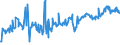 CN 03023519 /Exports /Unit = Prices (Euro/ton) /Partner: Belgium /Reporter: Eur27_2020 /03023519:Fresh or Chilled Atlantic Bluefin Tuna `thunnus Thynnus` (Excl. for Industrial Processing or Preservation)