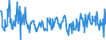 CN 03023519 /Exports /Unit = Prices (Euro/ton) /Partner: Intra-eur /Reporter: Eur27_2020 /03023519:Fresh or Chilled Atlantic Bluefin Tuna `thunnus Thynnus` (Excl. for Industrial Processing or Preservation)