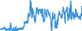 CN 03023519 /Exports /Unit = Quantities in tons /Partner: Germany /Reporter: Eur27_2020 /03023519:Fresh or Chilled Atlantic Bluefin Tuna `thunnus Thynnus` (Excl. for Industrial Processing or Preservation)