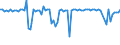 KN 03023980 /Exporte /Einheit = Preise (Euro/Tonne) /Partnerland: Ver.koenigreich(Nordirland) /Meldeland: Eur27_2020 /03023980:Thunfische der Gattung Thunnus, Frisch Oder GekÃ¼hlt (Ausg. zum Industriellen Zubereiten Oder Haltbarmachen Sowie Thunnus Alalunga, Thunnus Albacares, Thunnus Obesus, Thunnus Thynnus, Thunnus Orientalis und Thunnus Maccoyii)