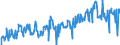 KN 03023980 /Exporte /Einheit = Preise (Euro/Tonne) /Partnerland: Andorra /Meldeland: Eur27_2020 /03023980:Thunfische der Gattung Thunnus, Frisch Oder GekÃ¼hlt (Ausg. zum Industriellen Zubereiten Oder Haltbarmachen Sowie Thunnus Alalunga, Thunnus Albacares, Thunnus Obesus, Thunnus Thynnus, Thunnus Orientalis und Thunnus Maccoyii)
