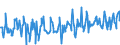 CN 03024400 /Exports /Unit = Prices (Euro/ton) /Partner: France /Reporter: Eur27_2020 /03024400:Fresh or Chilled Mackerel `scomber Scombrus, Scomber Australasicus, Scomber Japonicus`