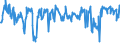 KN 03024700 /Exporte /Einheit = Preise (Euro/Tonne) /Partnerland: Rumaenien /Meldeland: Eur27_2020 /03024700:Schwertfisch `xiphias Gladius`, Frisch Oder GekÃ¼hlt