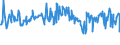 KN 03024700 /Exporte /Einheit = Preise (Euro/Tonne) /Partnerland: Extra-eur /Meldeland: Eur27_2020 /03024700:Schwertfisch `xiphias Gladius`, Frisch Oder GekÃ¼hlt