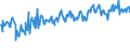 CN 03025419 /Exports /Unit = Prices (Euro/ton) /Partner: Cyprus /Reporter: Eur27_2020 /03025419:Fresh or Chilled Hake `merluccius Spp.` (Excl. Cape Hake, Deepwater Hake and Southern Hake)