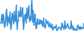 CN 03025490 /Exports /Unit = Quantities in tons /Partner: Intra-eur /Reporter: Eur27_2020 /03025490:Fresh or Chilled Hake `urophycis Spp.`